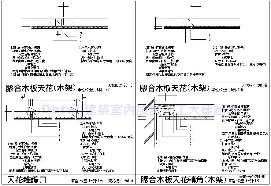 浴室天花板施工 輕鋼架天花板施工 天花板施工圖 輕鋼架天花板施工規範 天花板施工價格 輕鋼架天花板施工要領 天花板施工規範